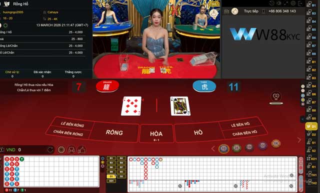 Các cửa đặt cược phổ biến trong game Rồng Hổ W88